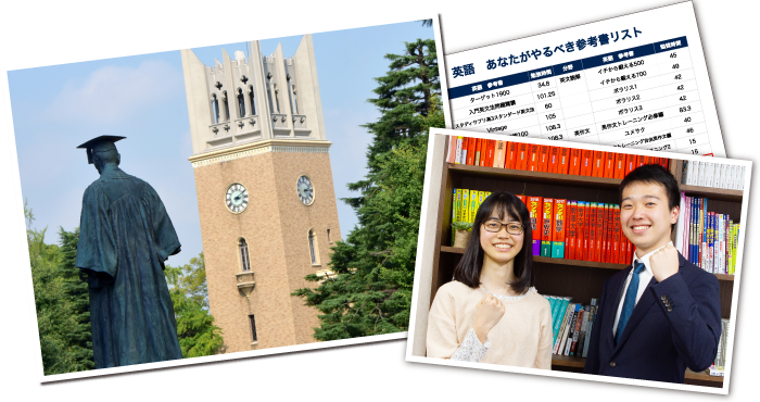 早稲田大学国際教養学部傾向と対策