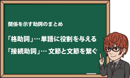 古文助詞勉強法 古典の助詞って覚えないとダメ 0から始める助詞の覚え方を解説