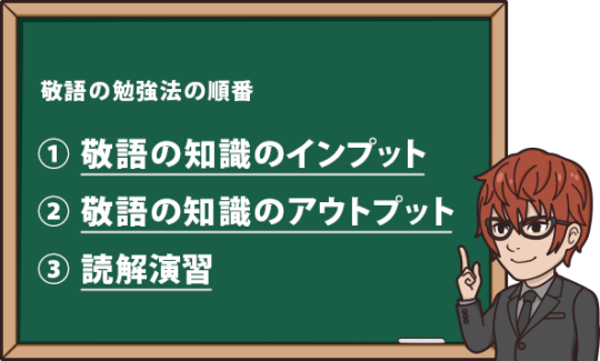 古典敬語勉強法 敬語ができないのは致命的 点を落とさなくなる勉強法