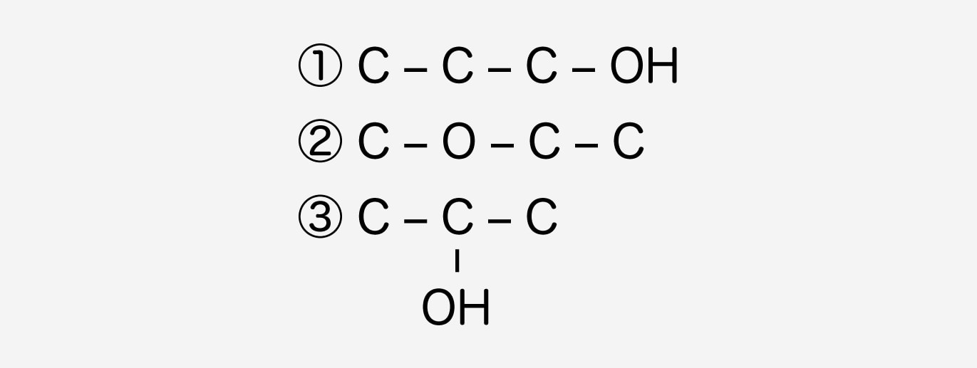芳香族化合物の反応系統図