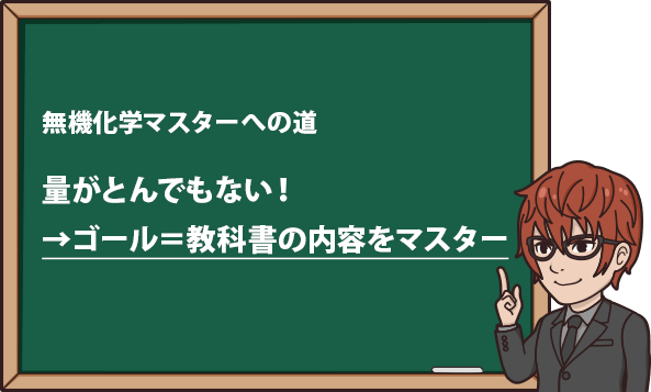 無機化学マスターへの道 量がとんでもない！ →ゴール＝教科書の内容をマスター