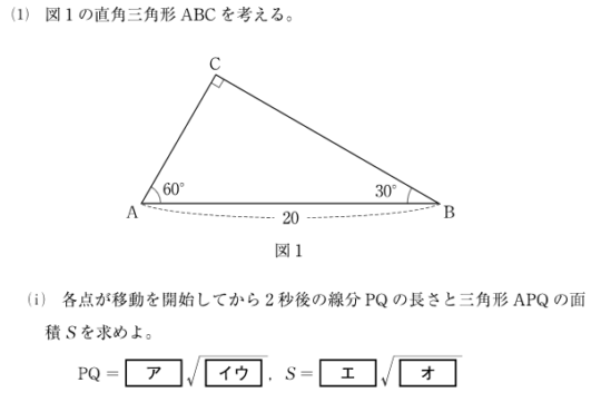 共通テスト数学ではこんな問題が出る 設問の特徴を徹底解説